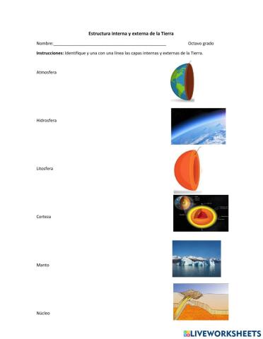 Estructura de la Tierra