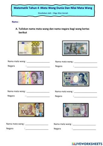 Mata wang utama dunia dan nilai mata wang