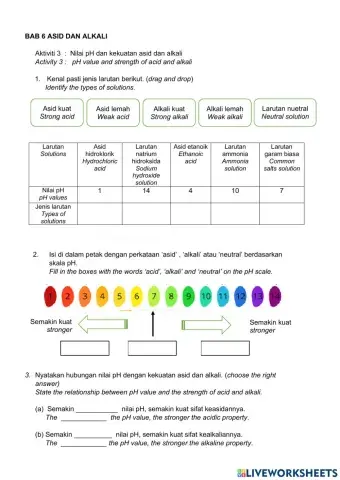 Kekuatan asid dan alkali