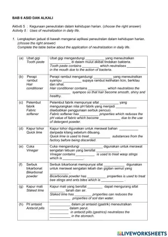 Kegunaan peneutralan