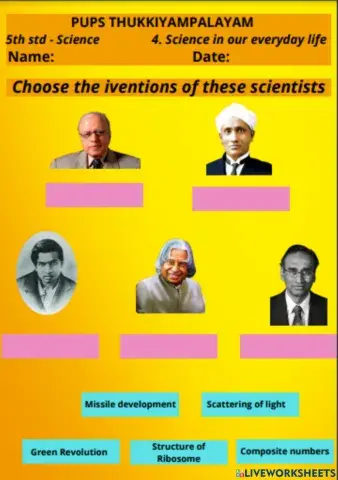 Scientists and their inventions