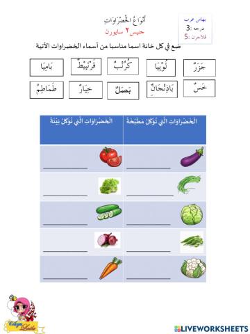 Jenis Sayuran part 2