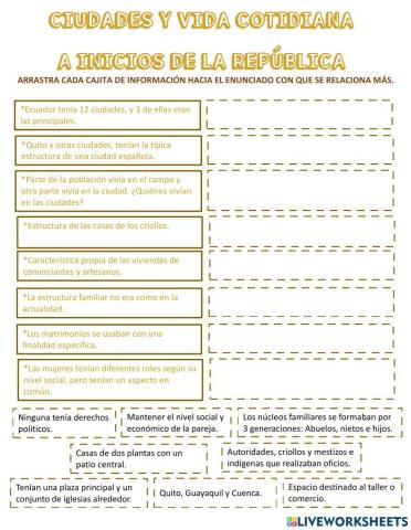 Ciudades y vida cotidiana a inicios de la republica de ecuador