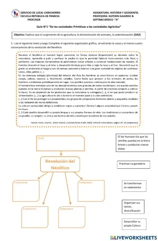 Características del neolítico