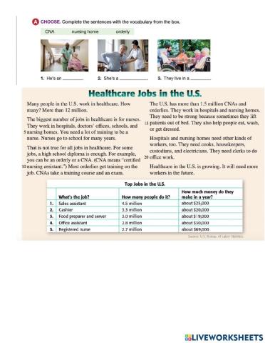 Reading: Healthcare Jobs
