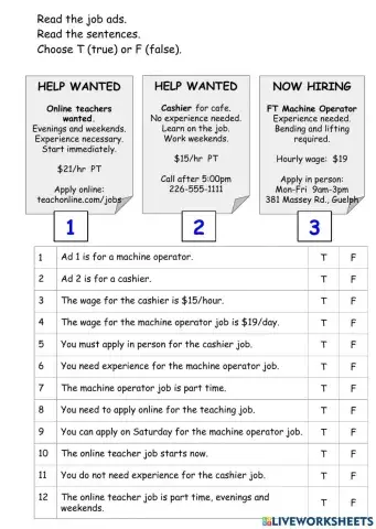 Reading Job Ads 2