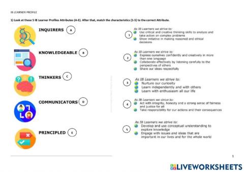 IB Learner Attributes