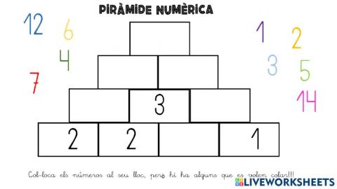 Piràmide numèrica