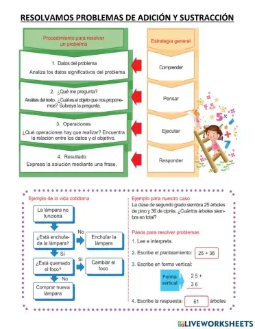 Problemas de Adición y Sustracción