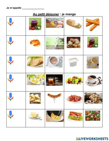 Au petit déjeuner-Listening