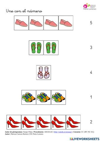 SA Verano (ropa). Conteo