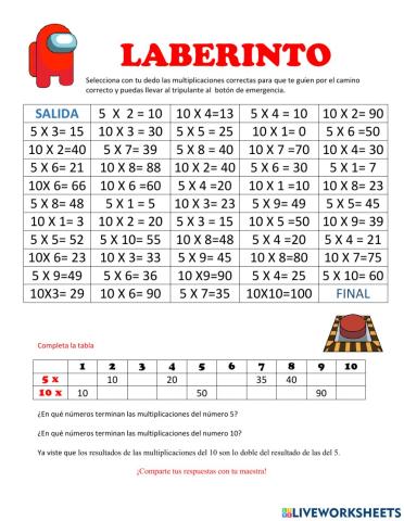 Multiplicaciones del 5 y 10