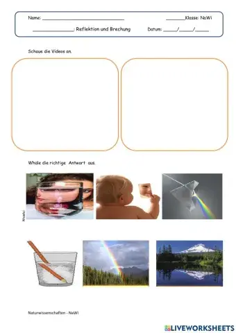 Reflexion und Brechung von Licht