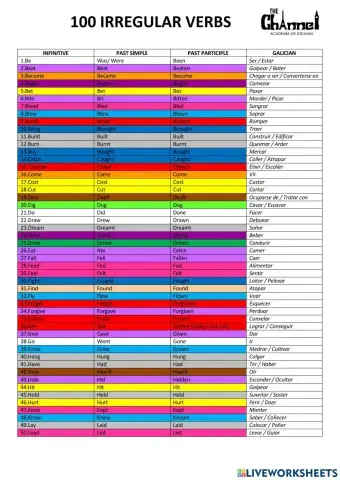 100 IRREGULAR VERBS (English-Galician)