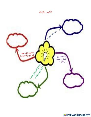 الناس ، والزمان