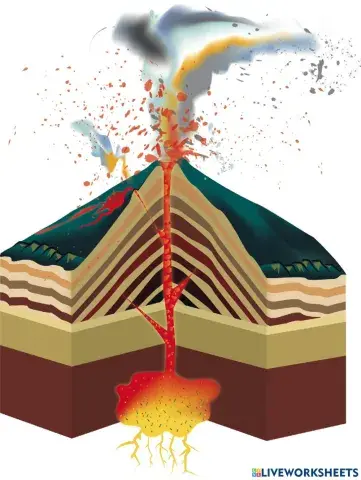 Insieme è più bello Vulcani