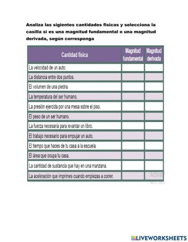 Magnitudes físicas y su medición