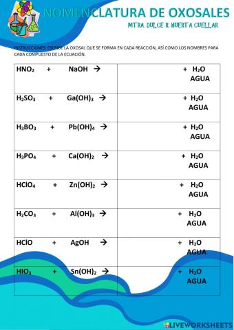 Nomenclatura de oxosales