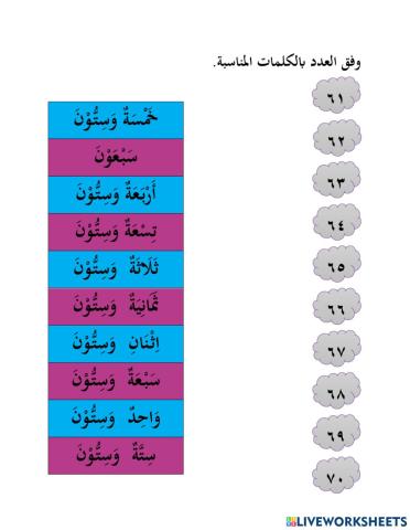 Latihan Nombor 61 hingga Nombor 70