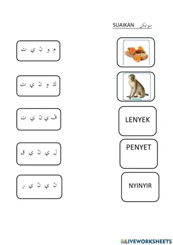 Suku kata tertutup pola vokal i dan e taling konsonan nya