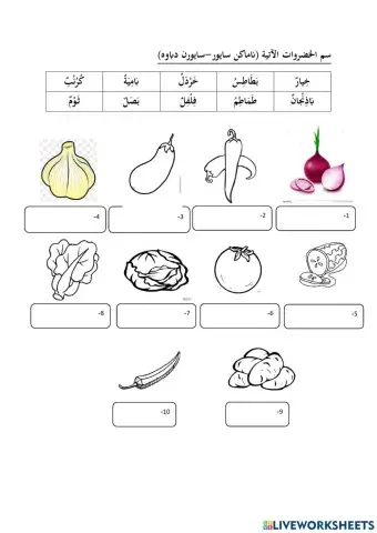 Al-hodroowaat (sayur-sayuran)