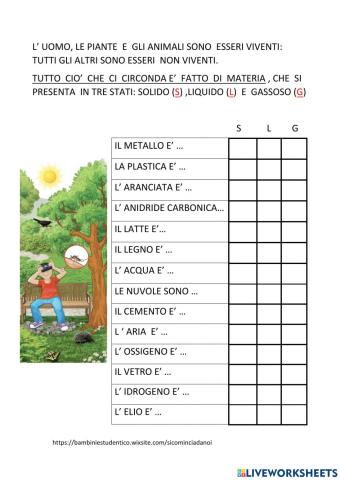 La materia e i suoi stati