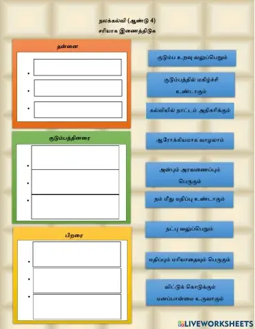 நம்மையும் பிறரையும் நேசித்தல்