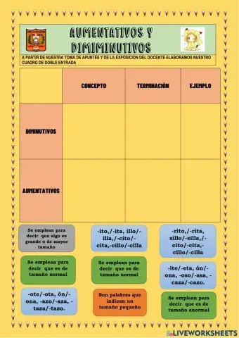 Cuadro de doble entrada aumentativos y diminutivos