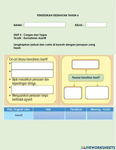 Pendidikan kesihatan tahun 6