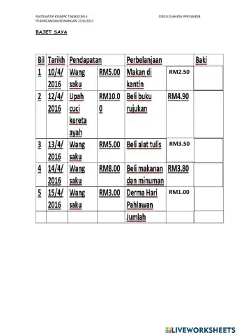 Perancangan kewangan