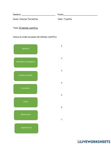 Pasos del método científico