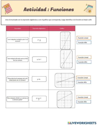Función afín y lineal