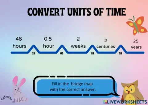 Convert Unit of Time