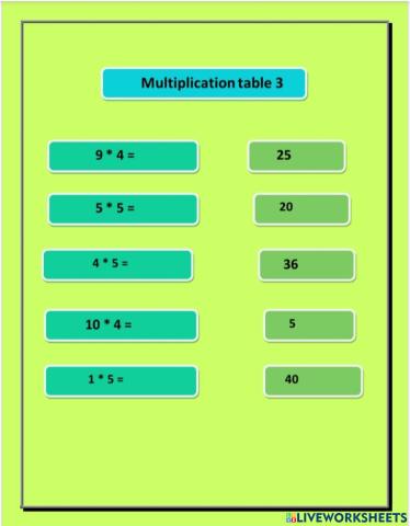 Multiplication table 4 and 5