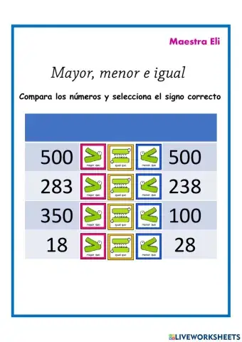 Mayor, menor e igual