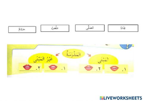 Mabna wa ghairi mabna