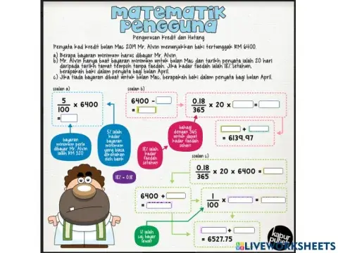 Pengurusan kredit dan hutang