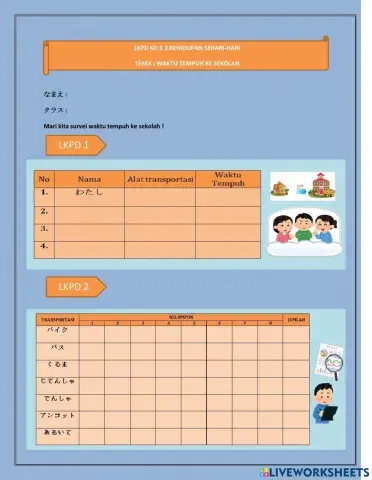 Waktu Tempuh Ke Sekolah