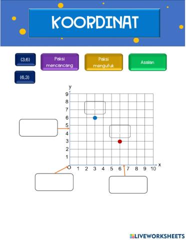 Koordinat Tahun 6 (Latihan 1)