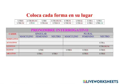 Interrogativo-Indefinido UTER, UTRA, UTRUM
