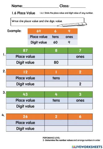Place value