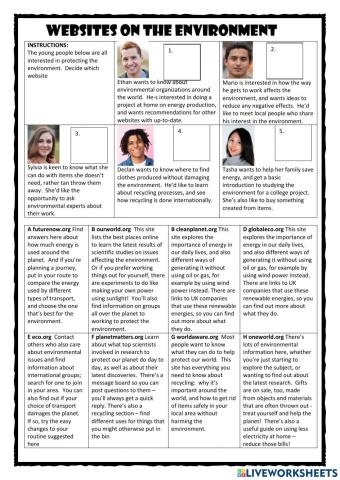 Websites on the Environment PET Reader