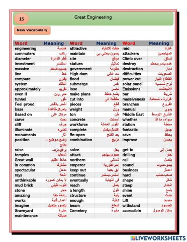 Unit 15 Great Engineering (Vocabulary)