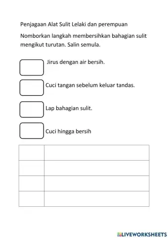 Penjagaan alat sulit lelaki dan perempuan
