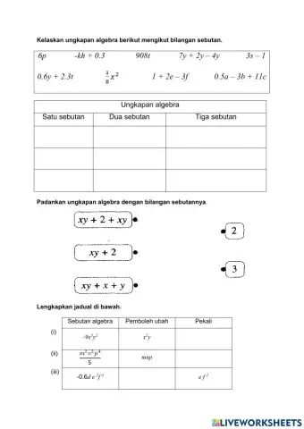 Sebutan, pekali, tambah, tolak ungkapan algebra