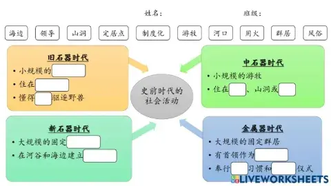 四年级历史：单元六《史前时代的社会活动》练习