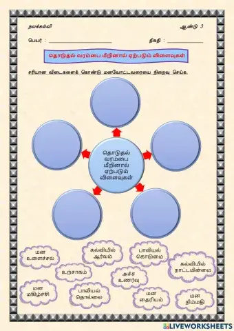 தொடுதல் வரம்பை மீறினால் ஏற்படும் விளைவுகள் - நலக்கல்வி (ஆண்டு 3)