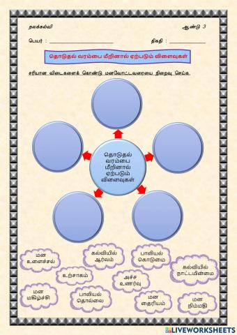 தொடுதல் வரம்பை மீறினால் ஏற்படும் விளைவுகள் - நலக்கல்வி (ஆண்டு 3)