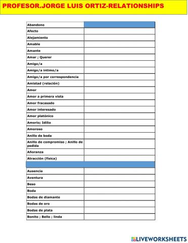 Relationships vocabulary