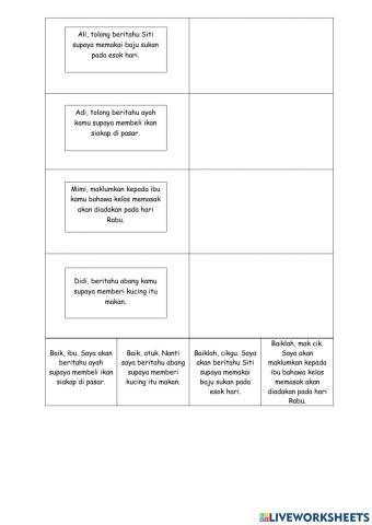 Respon terhadap pesanan